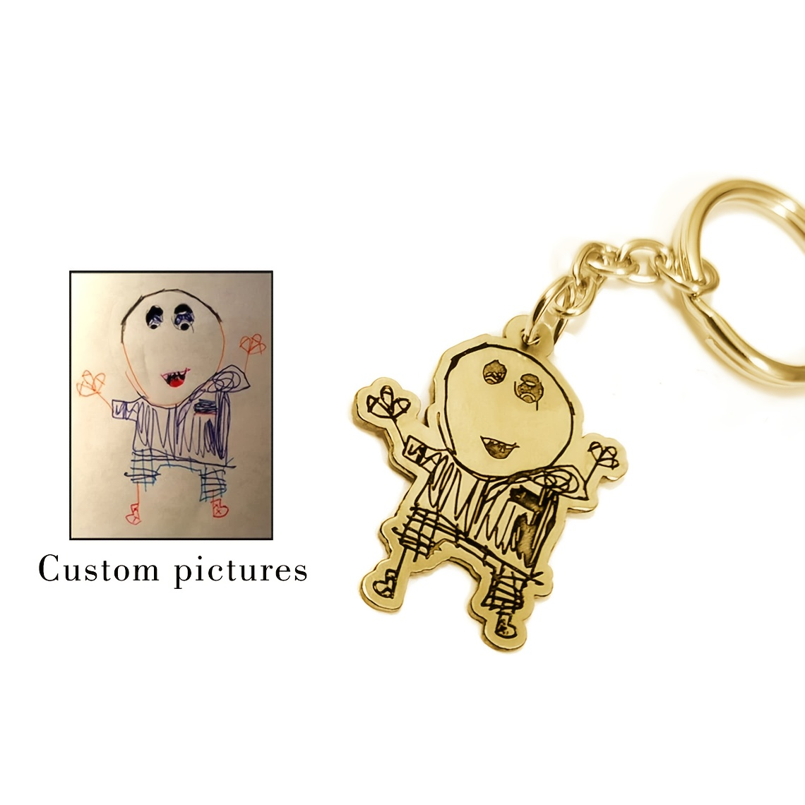 พวงกุญแจสแตนเลสสตีลสลักลายแบบก - Photographic Memory บทวิจารณ์และราคา